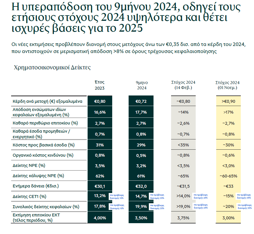 Στιγμιότυπο_οθόνης_2024-11-01_110346.png